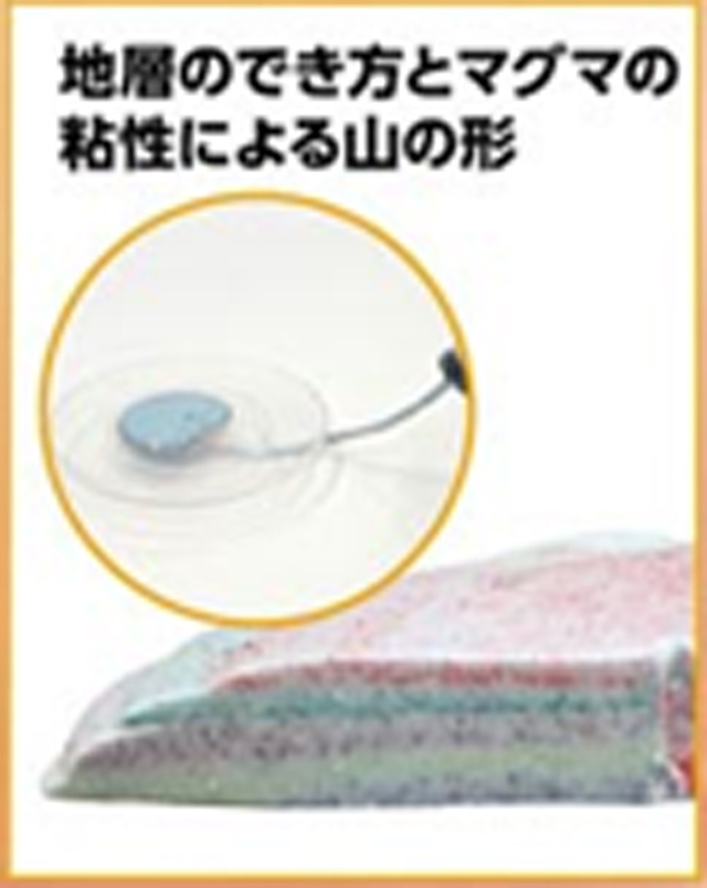 https://matsushita-bungu.co.jp/kyouzai/blog/udata/055709-12.jpg
