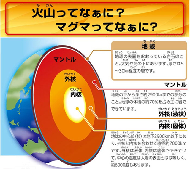 https://matsushita-bungu.co.jp/kyouzai/blog/udata/055709-15.jpg