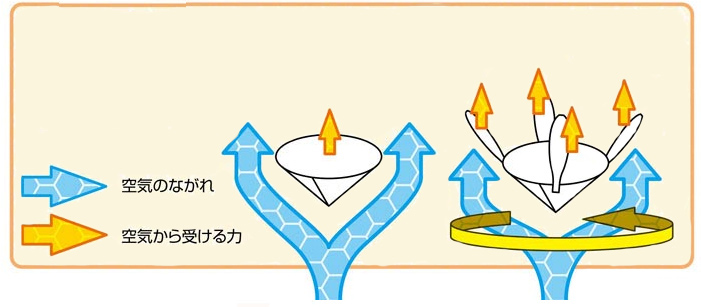 https://matsushita-bungu.co.jp/kyouzai/blog/udata/055772-1-6.jpg