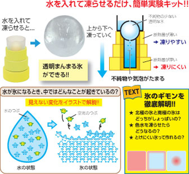 https://matsushita-bungu.co.jp/kyouzai/blog/udata/055781-444.jpg