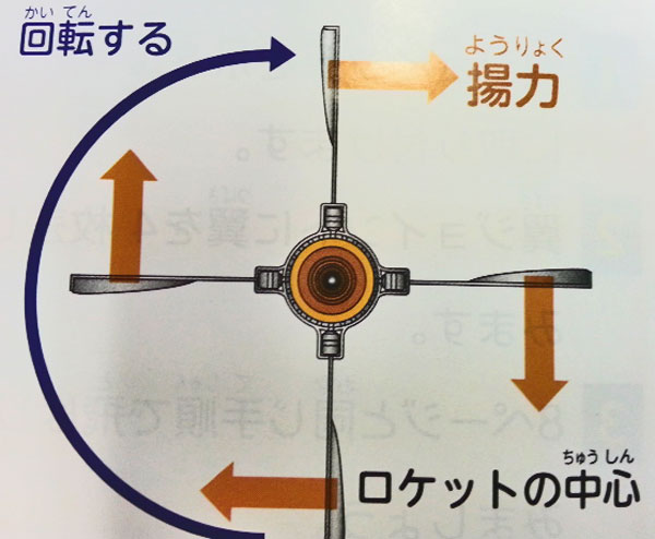 https://matsushita-bungu.co.jp/kyouzai/blog/udata/05771-319.jpg