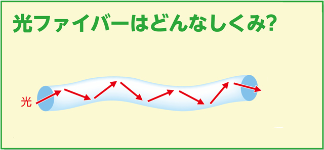 https://matsushita-bungu.co.jp/kyouzai/blog/udata/094-915-10.jpg
