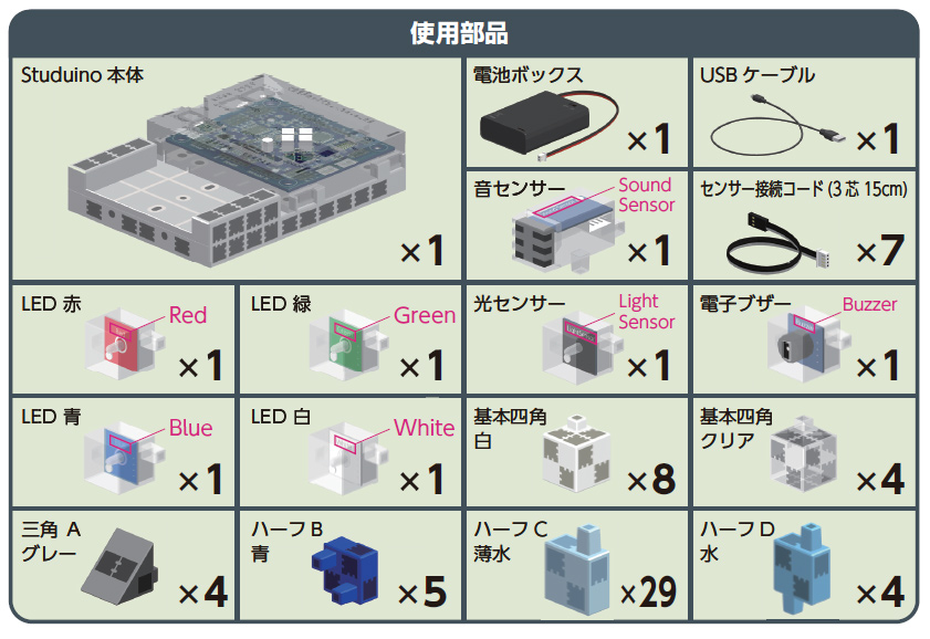 https://matsushita-bungu.co.jp/kyouzai/blog/udata/153140-6.jpg