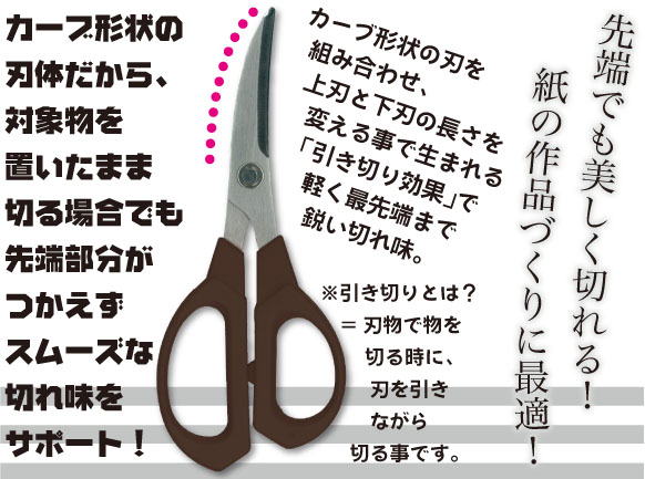 https://matsushita-bungu.co.jp/kyouzai/blog/udata/200301-5.jpg