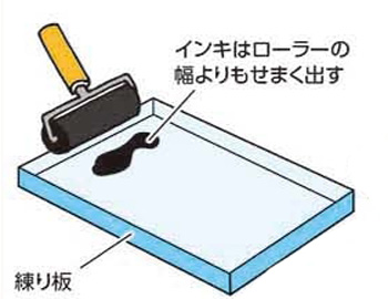 https://matsushita-bungu.co.jp/kyouzai/blog/udata/20220-4.jpg