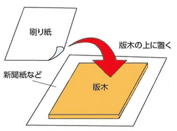 https://matsushita-bungu.co.jp/kyouzai/blog/udata/20220-8.jpg
