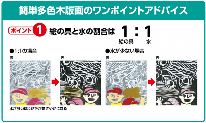 https://matsushita-bungu.co.jp/kyouzai/blog/udata/20304-9.jpg