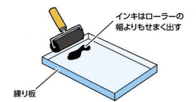 https://matsushita-bungu.co.jp/kyouzai/blog/udata/209-10.jpg