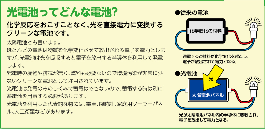 https://matsushita-bungu.co.jp/kyouzai/blog/udata/48-1.jpg