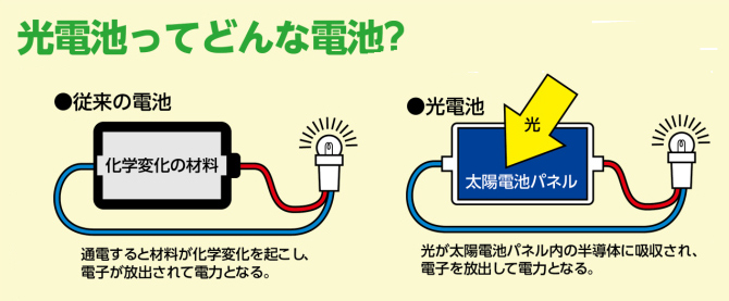 https://matsushita-bungu.co.jp/kyouzai/blog/udata/48-9.jpg