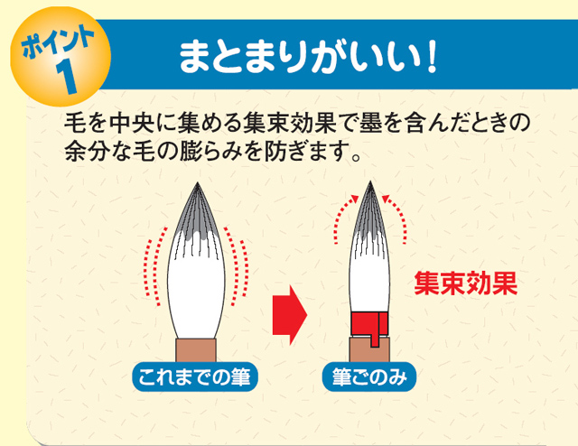 https://matsushita-bungu.co.jp/kyouzai/blog/udata/512-2270-2.jpg