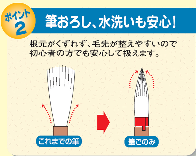 https://matsushita-bungu.co.jp/kyouzai/blog/udata/512-2270-3.jpg