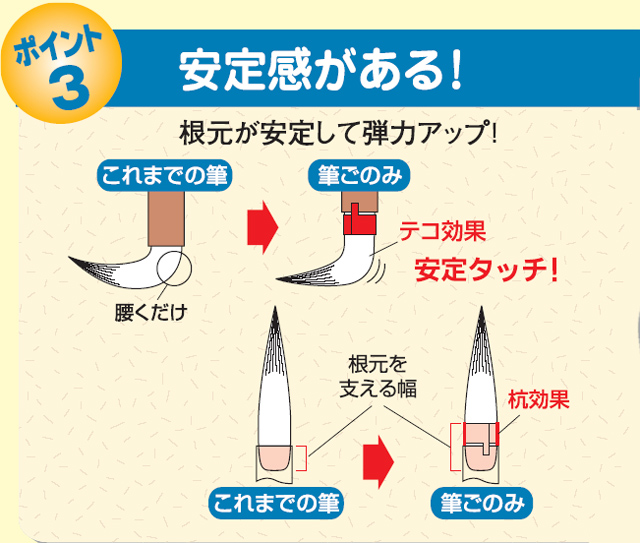 https://matsushita-bungu.co.jp/kyouzai/blog/udata/512-2270-4.jpg