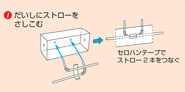 https://matsushita-bungu.co.jp/kyouzai/blog/udata/531-2444-3.jpg