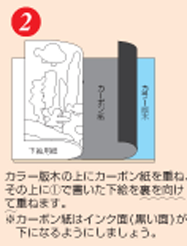 https://matsushita-bungu.co.jp/kyouzai/blog/udata/531-7299-4.jpg