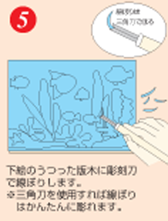 https://matsushita-bungu.co.jp/kyouzai/blog/udata/531-7299-7.jpg