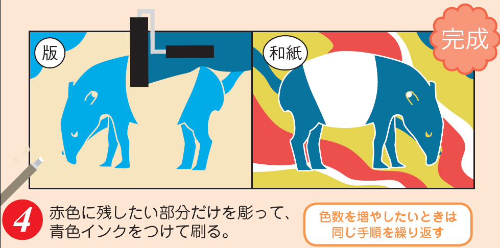 https://matsushita-bungu.co.jp/kyouzai/blog/udata/531-7368-4.jpg