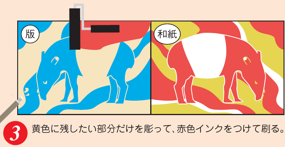 https://matsushita-bungu.co.jp/kyouzai/blog/udata/531-7368-5.jpg