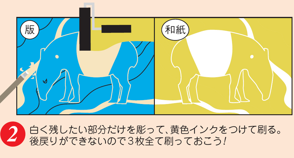 https://matsushita-bungu.co.jp/kyouzai/blog/udata/531-7368-6.jpg