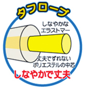 https://matsushita-bungu.co.jp/kyouzai/blog/udata/551-1156-1.jpg