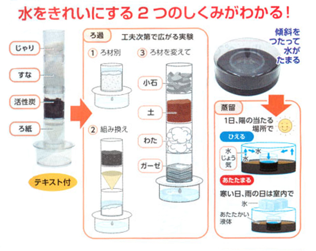 https://matsushita-bungu.co.jp/kyouzai/blog/udata/55706-4.jpg