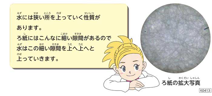 https://matsushita-bungu.co.jp/kyouzai/blog/udata/557130-2.jpg