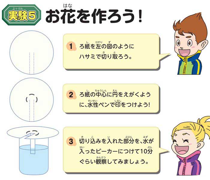 https://matsushita-bungu.co.jp/kyouzai/blog/udata/557130-4.jpg