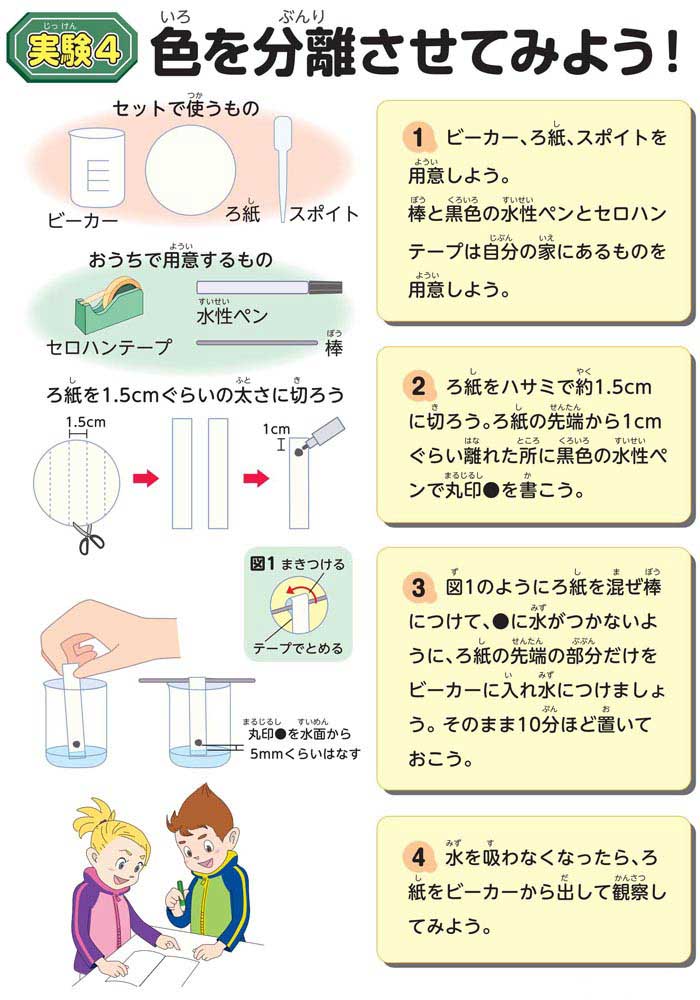 https://matsushita-bungu.co.jp/kyouzai/blog/udata/557130-5.jpg