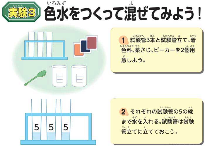 https://matsushita-bungu.co.jp/kyouzai/blog/udata/557130-6.jpg