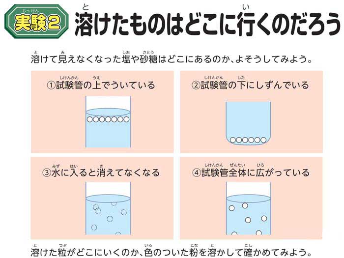 https://matsushita-bungu.co.jp/kyouzai/blog/udata/557130-7.jpg