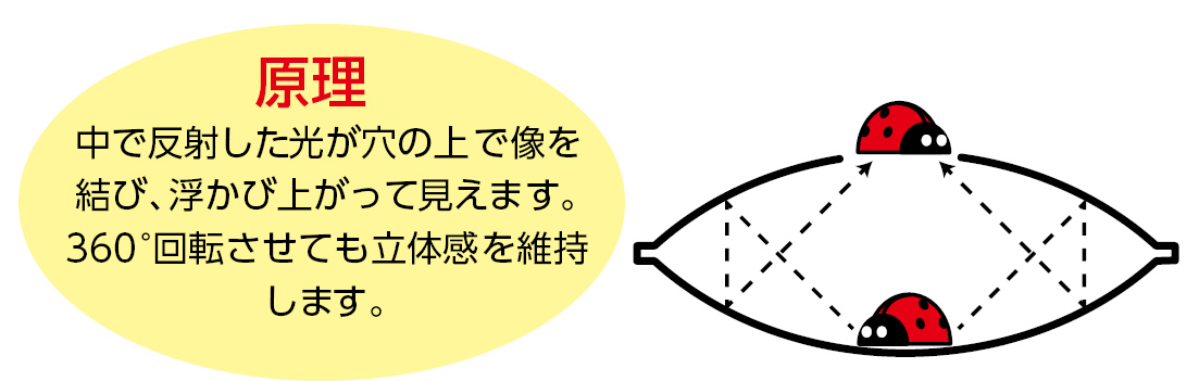 https://matsushita-bungu.co.jp/kyouzai/blog/udata/55727-8.jpg