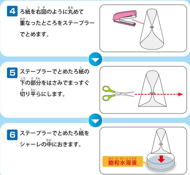https://matsushita-bungu.co.jp/kyouzai/blog/udata/55736-21.jpg