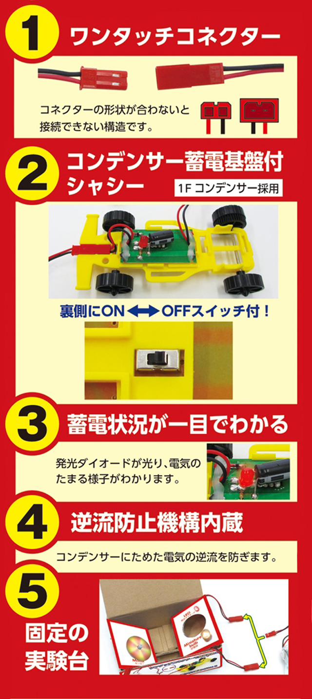 https://matsushita-bungu.co.jp/kyouzai/blog/udata/55760-4.jpg
