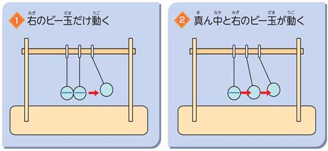 https://matsushita-bungu.co.jp/kyouzai/blog/udata/55769-2.jpg