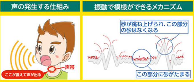 https://matsushita-bungu.co.jp/kyouzai/blog/udata/55776-9.jpg