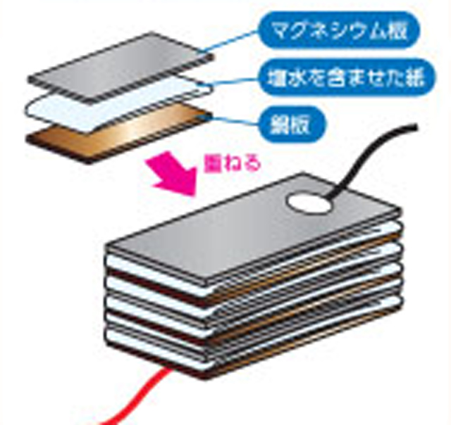 https://matsushita-bungu.co.jp/kyouzai/blog/udata/55793-4.jpg