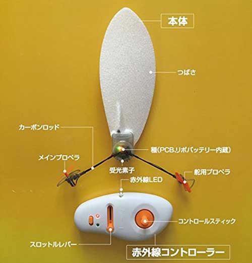 https://matsushita-bungu.co.jp/kyouzai/blog/udata/611045-6_1%5B1%5D.jpg