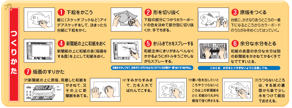 https://matsushita-bungu.co.jp/kyouzai/blog/udata/7489-17.jpg