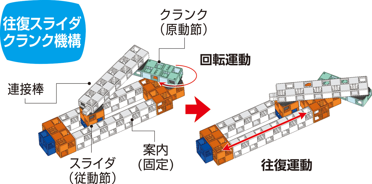 https://matsushita-bungu.co.jp/kyouzai/blog/udata/77883g%5B1%5D.jpg