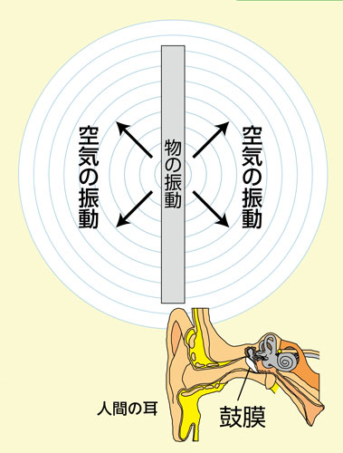 https://matsushita-bungu.co.jp/kyouzai/blog/udata/79.jpg