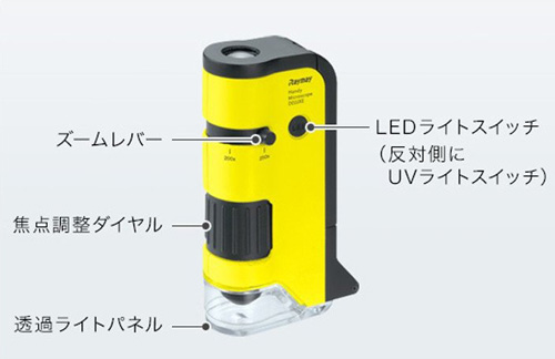 https://matsushita-bungu.co.jp/kyouzai/blog/udata/9.jpg