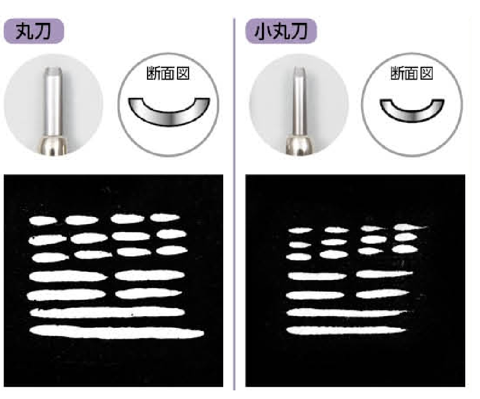 https://matsushita-bungu.co.jp/kyouzai/blog/udata/900.png