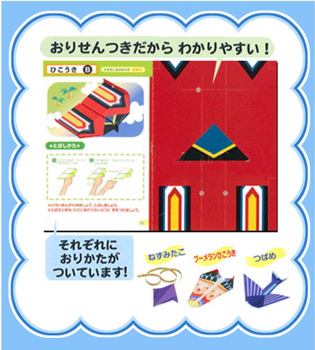 https://matsushita-bungu.co.jp/kyouzai/blog/udata/93461-7.jpg