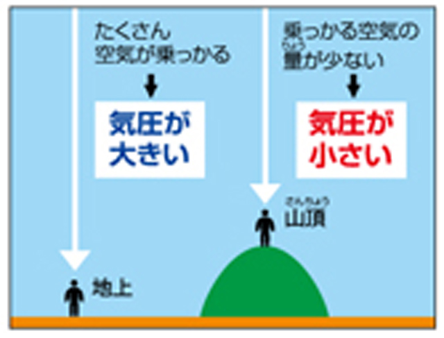 https://matsushita-bungu.co.jp/kyouzai/blog/udata/94909-10.jpg