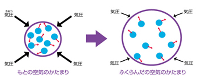 https://matsushita-bungu.co.jp/kyouzai/blog/udata/94909-11.jpg