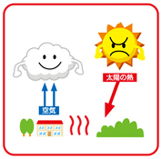 https://matsushita-bungu.co.jp/kyouzai/blog/udata/94909-14.jpg