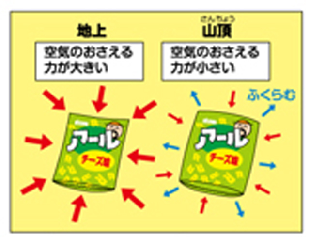 https://matsushita-bungu.co.jp/kyouzai/blog/udata/94909-9.jpg