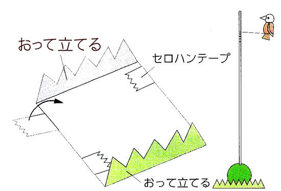 https://matsushita-bungu.co.jp/kyouzai/blog/udata/EPSON001-4.jpg