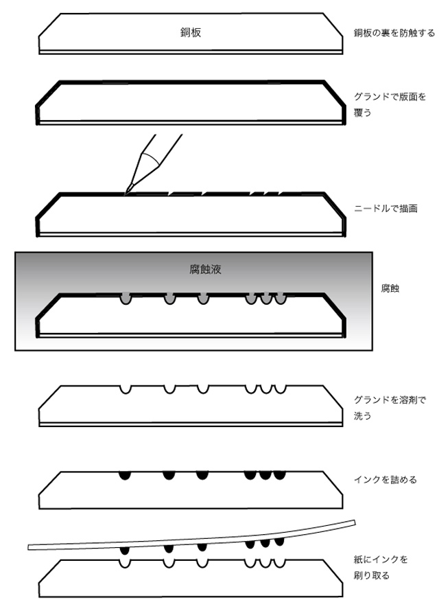 https://matsushita-bungu.co.jp/kyouzai/blog/udata/HANNGA-1.jpg
