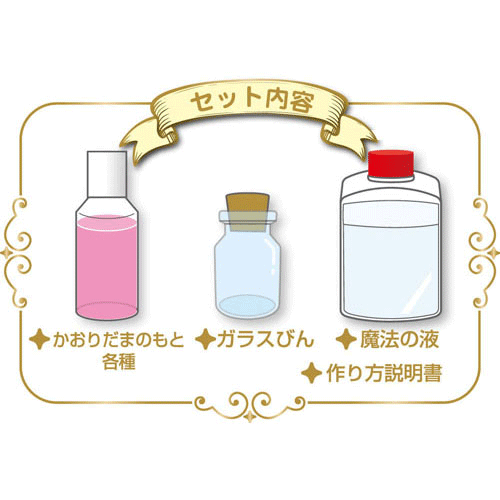 https://matsushita-bungu.co.jp/kyouzai/blog/udata/PT917_02.gif